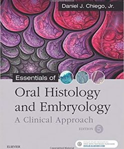 Test Bank for Essentials of Oral Histology and Embryology, A Clinical Approach