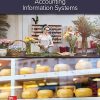 Solutions Manual for Accounting Information Systems
